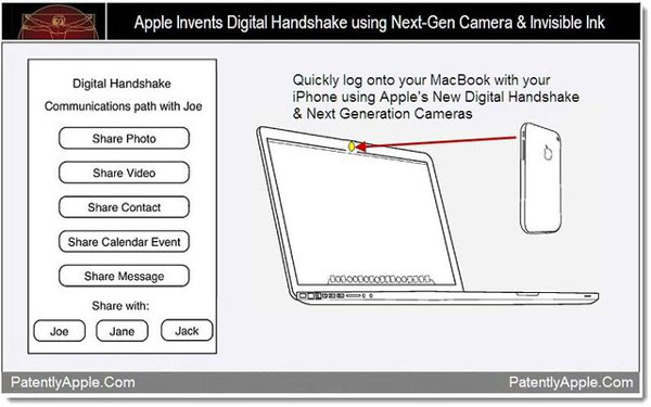 macbook-login