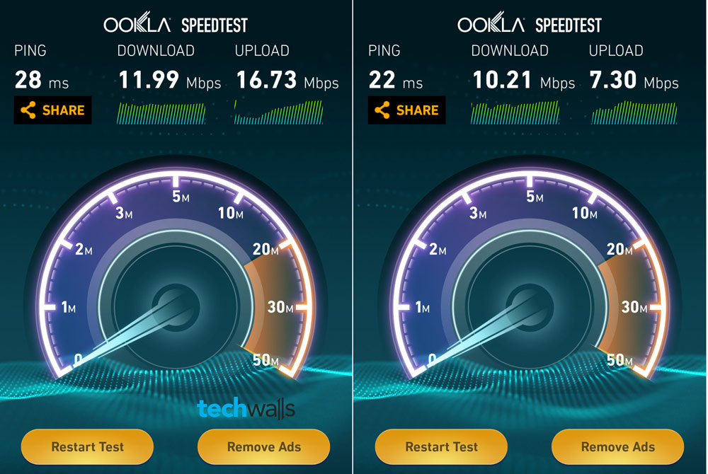 rec15a-extended-network-speed